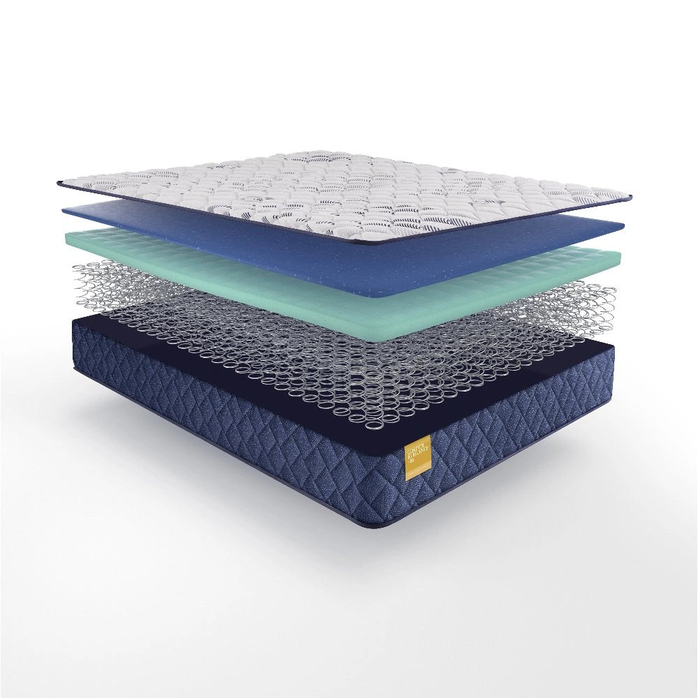 Palace Park Innerspring Mattress