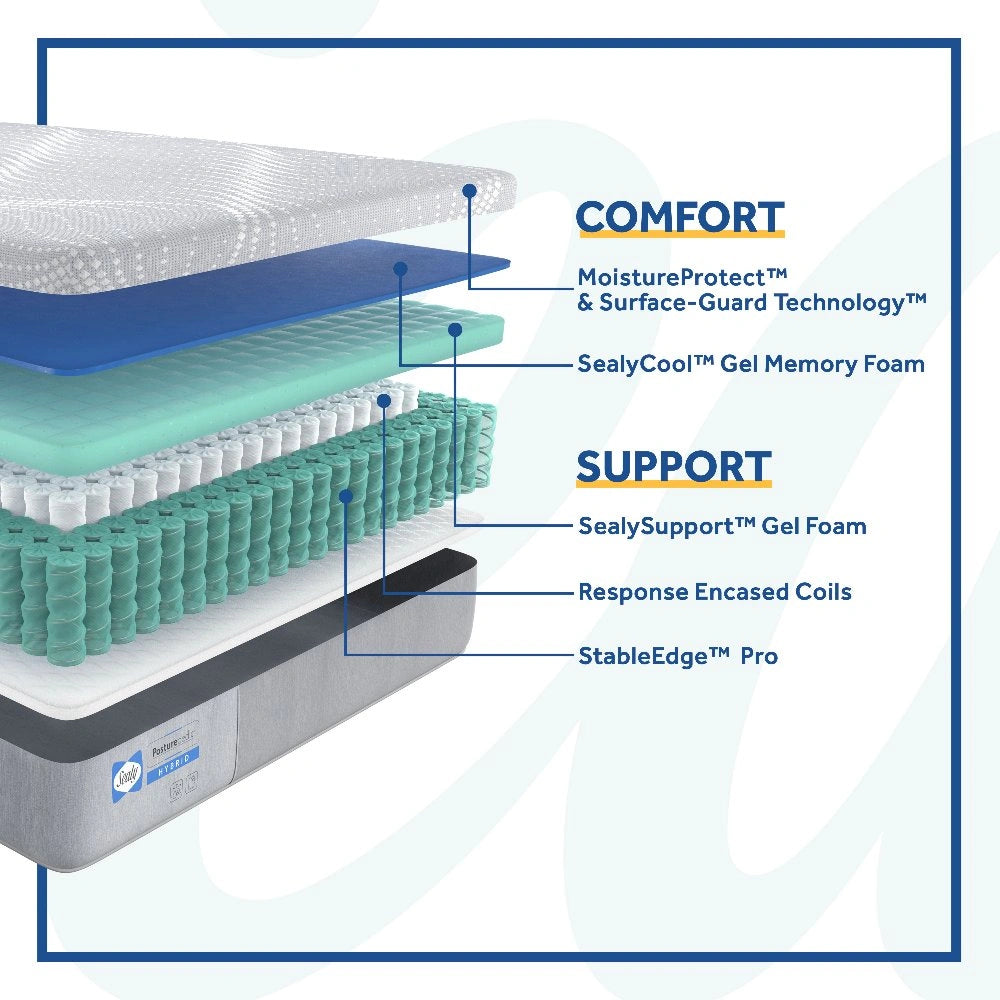 Medina Hybrid Mattress