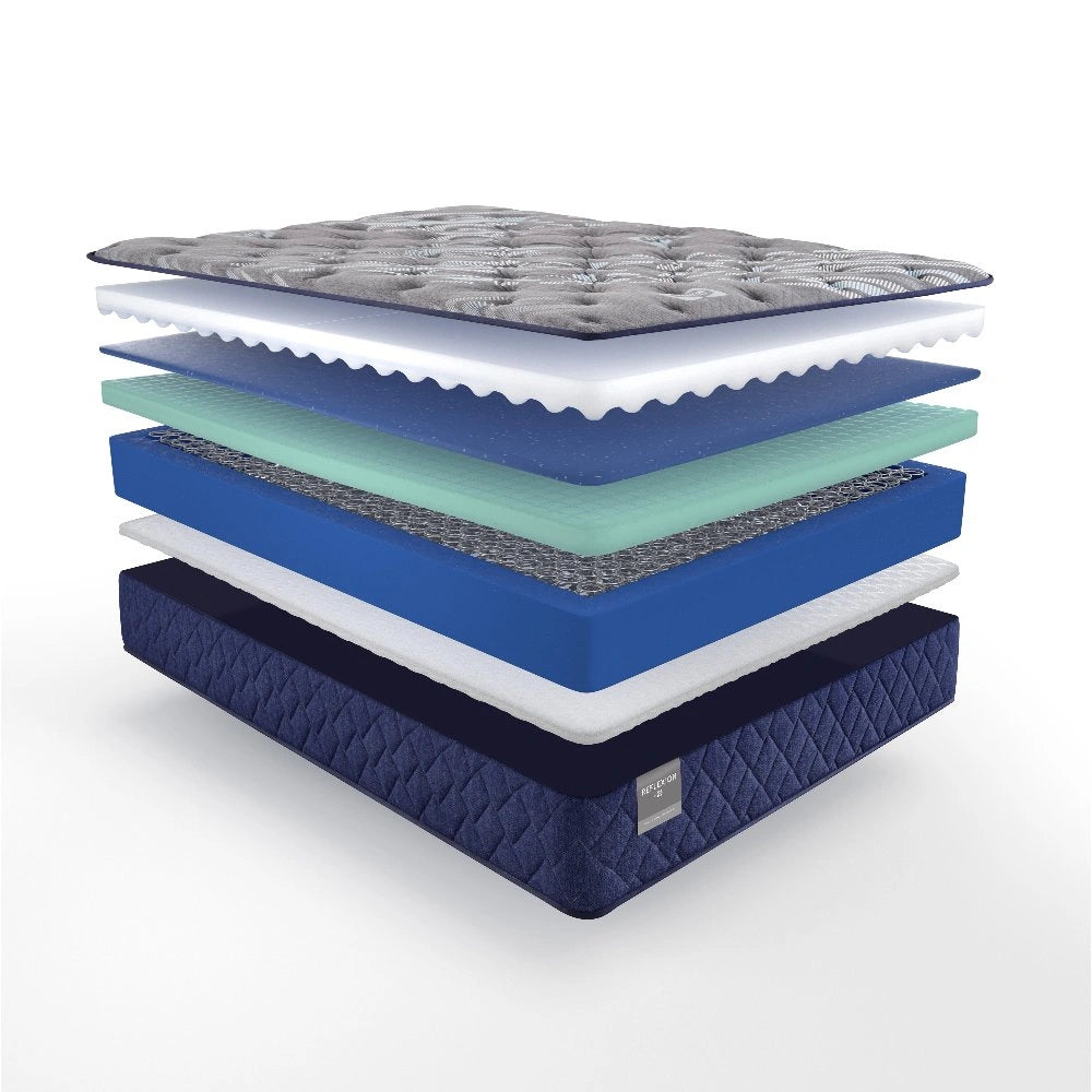 Sealy Grayson Innerspring Mattress