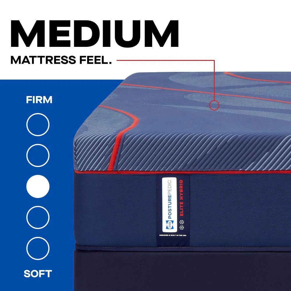 Sealy High Point II Hybrid Mattress
