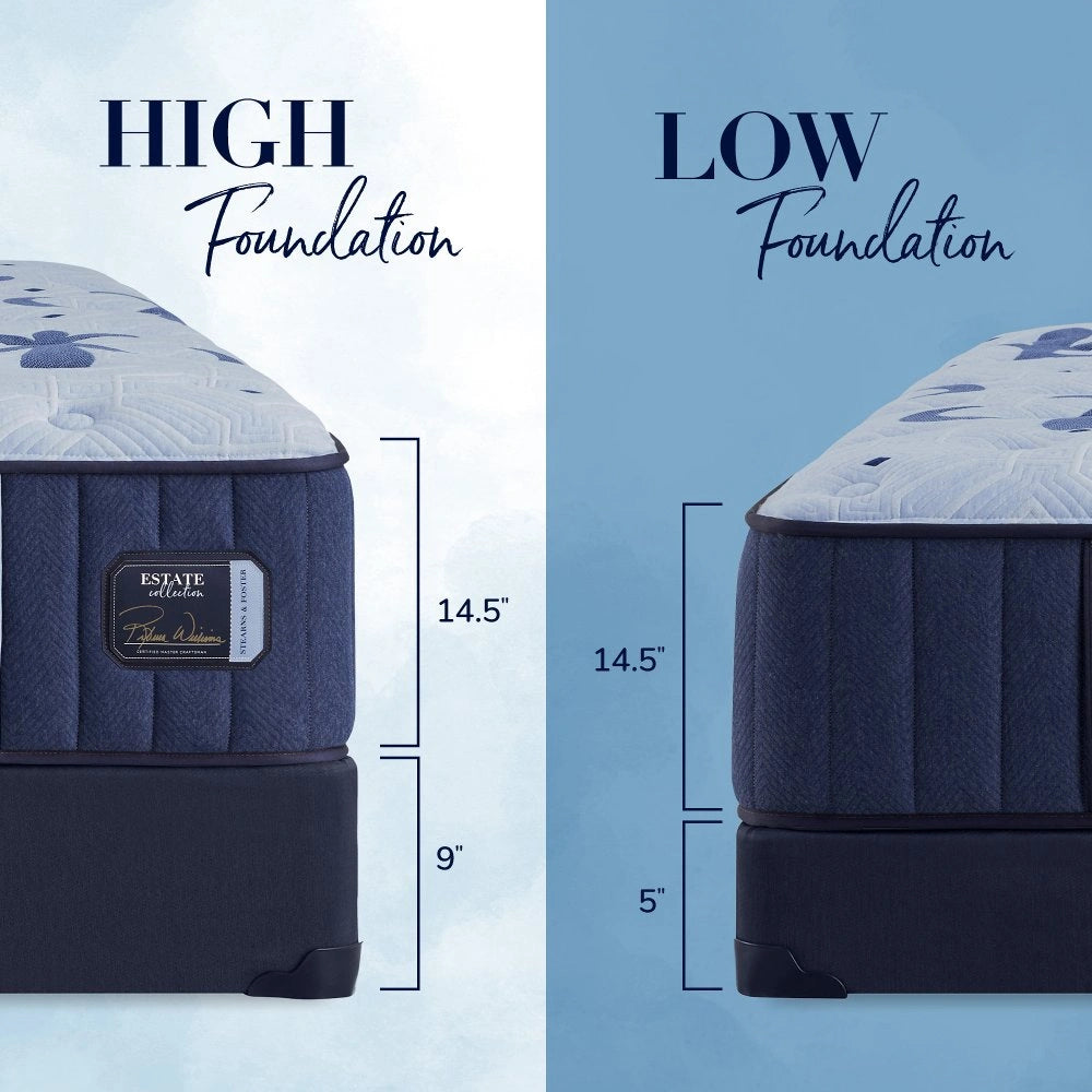 Estate Mattress