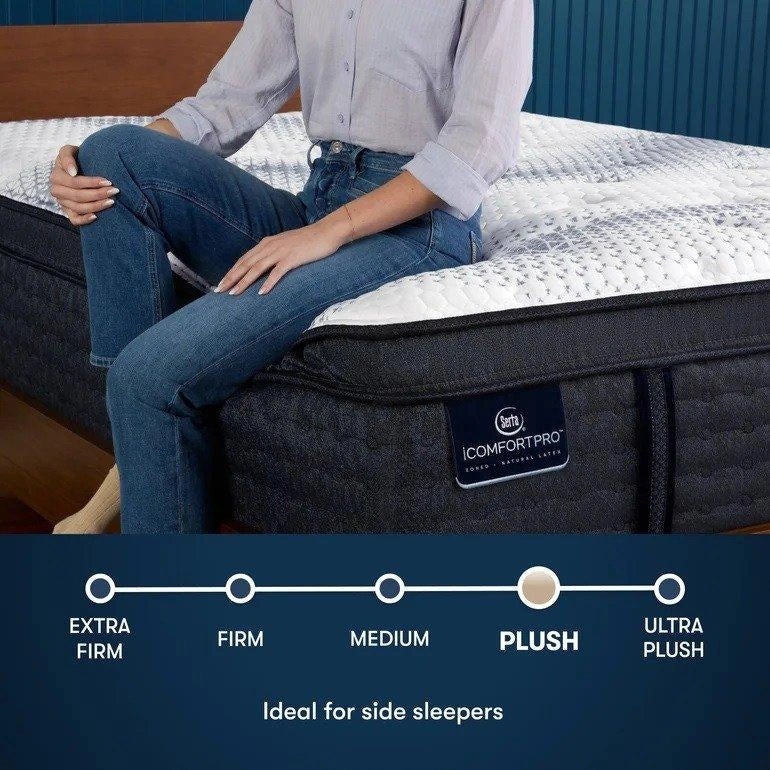 Serta iComfortPro Mattress Buckingham Plush Pillow Top