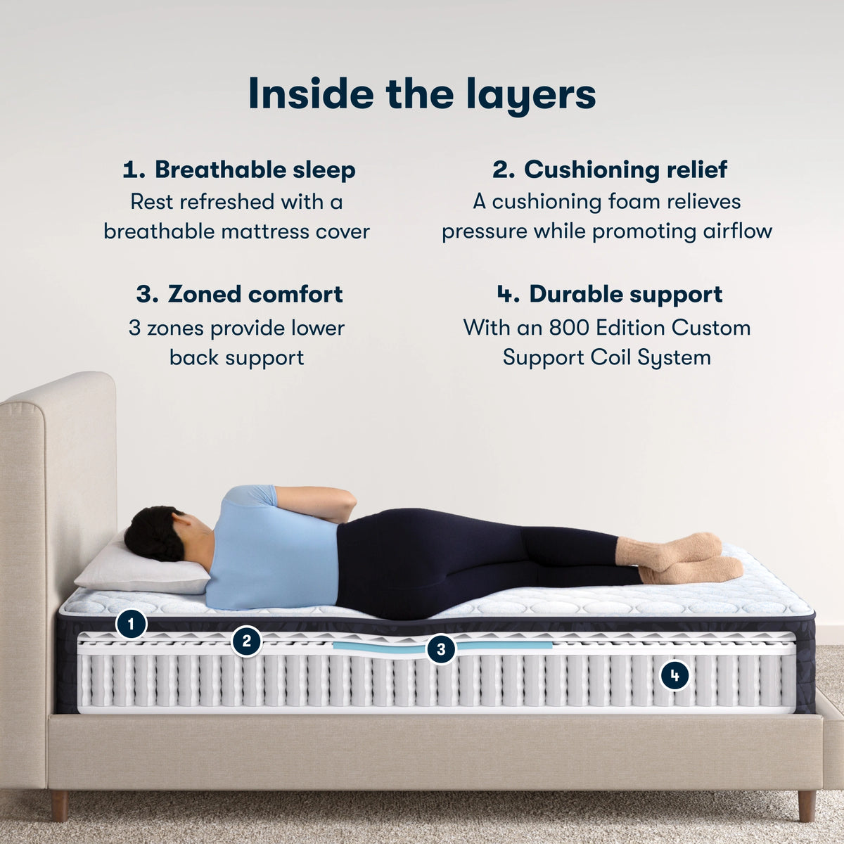 Classic Dorian 12.5" Firm Mattress