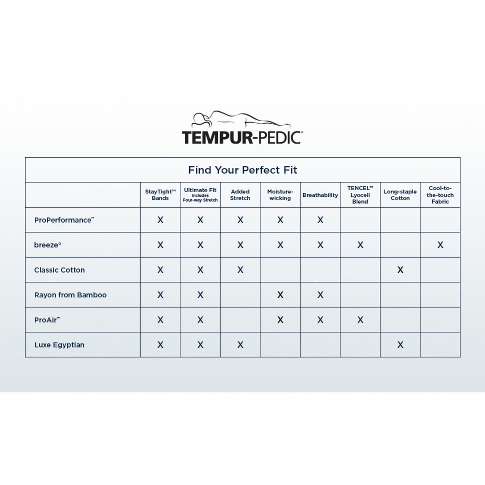 Tempur-Pedic ProPerformance Pillowcase Set - White