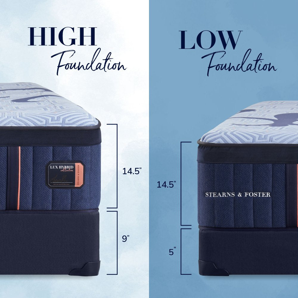 Stearns & Foster Lux