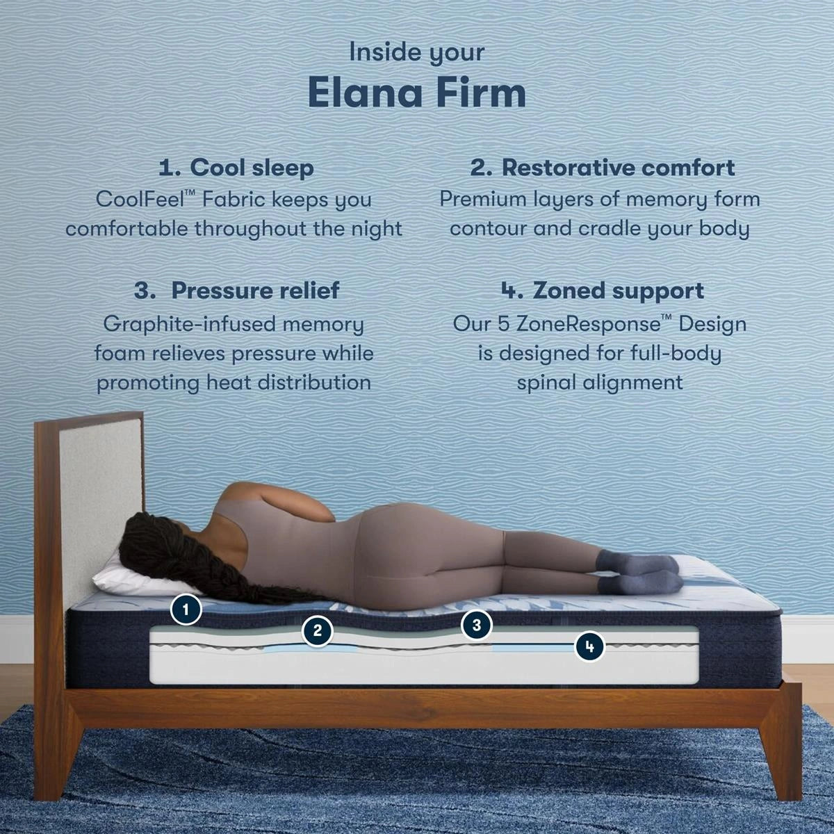 Serta iComfort Mattress Elana Firm