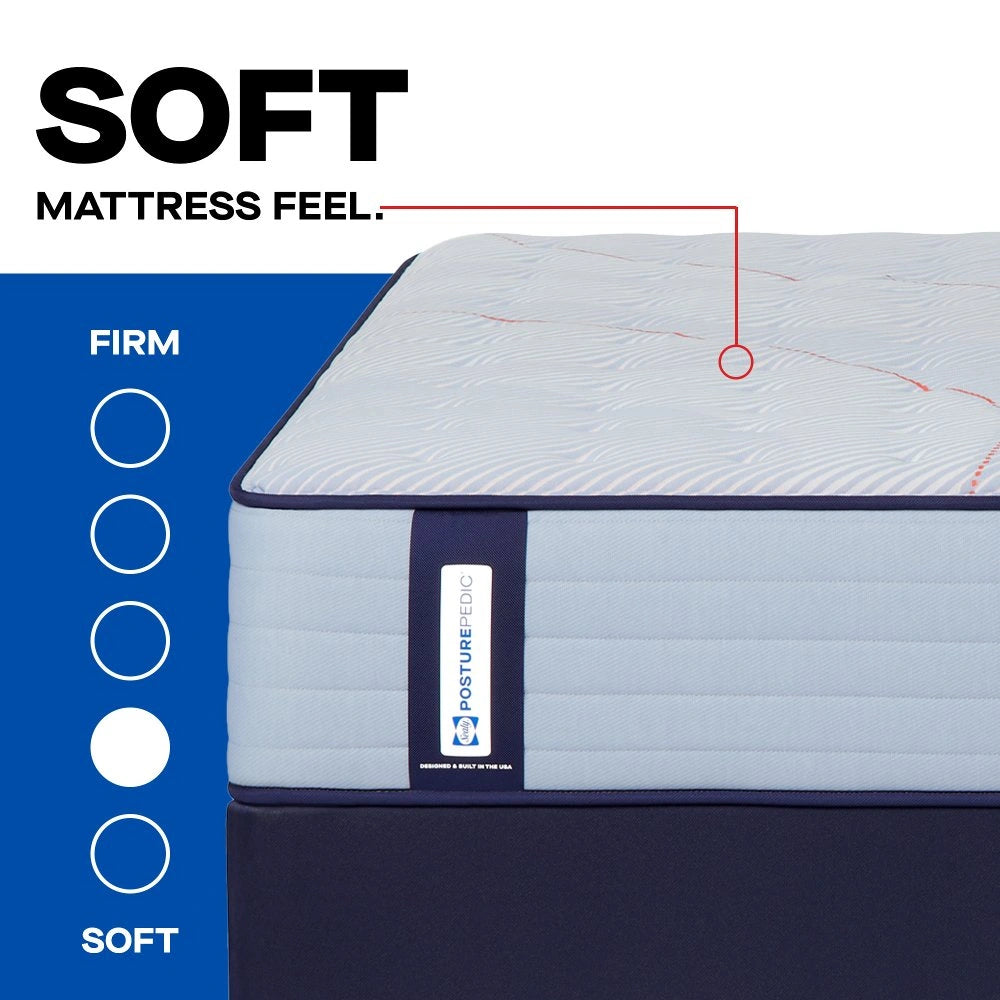 Sealy Medina IITight Top Spring Mattress