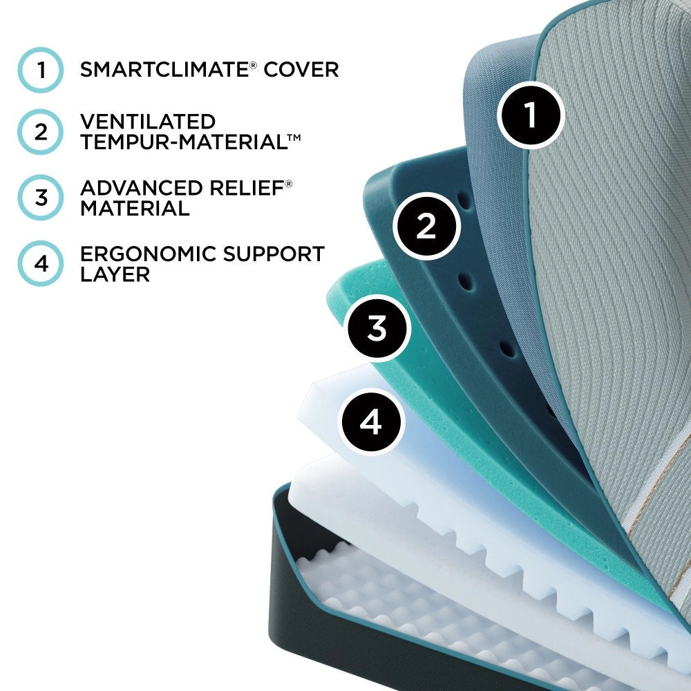 Tempur-Pedic LuxeAdapt Soft Mattress