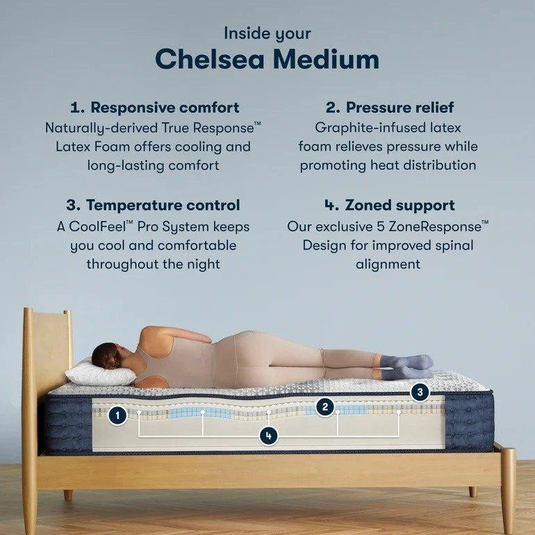 Serta iComfortPro Mattress Chelsea Medium Mattress