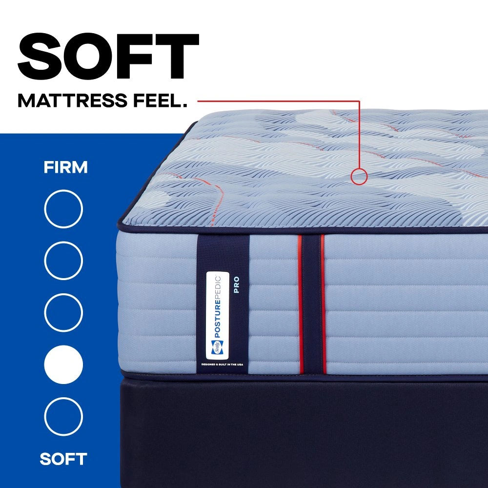 Sealy Dupont II Spring Mattress