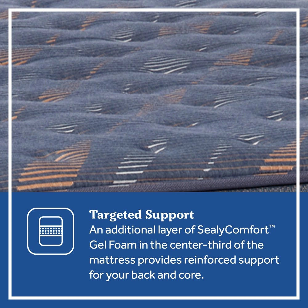 Sealy Warner Spring Mattress