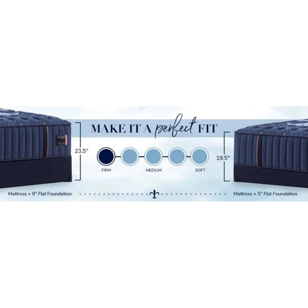 Lux Estate Mattress