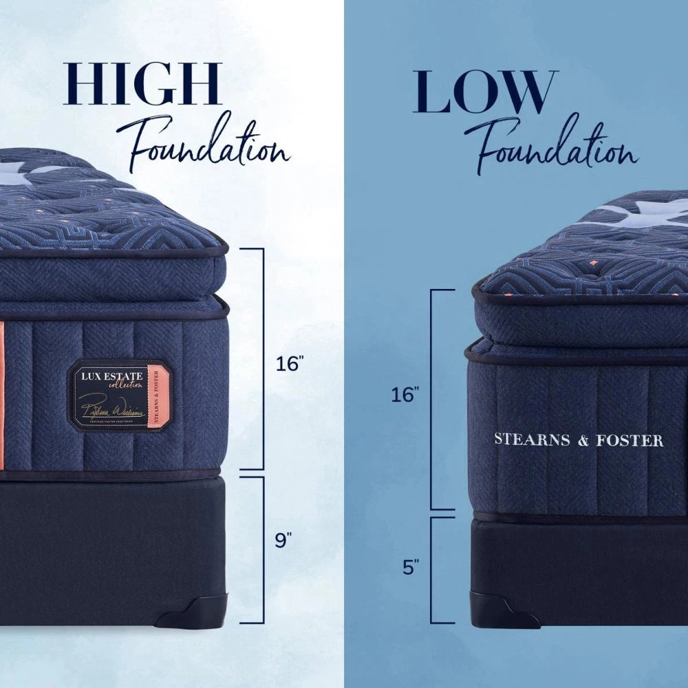 Lux Estate Mattress