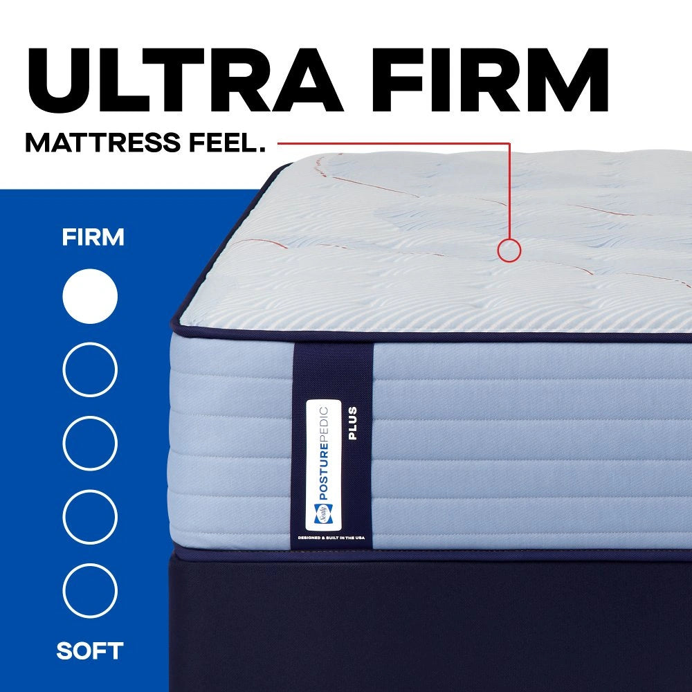 Sealy Paterson II Spring Mattress