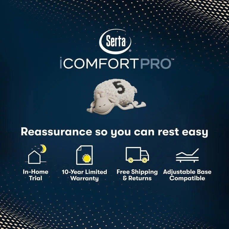 Serta iComfortPro Mattress Buckingham Plush Pillow Top