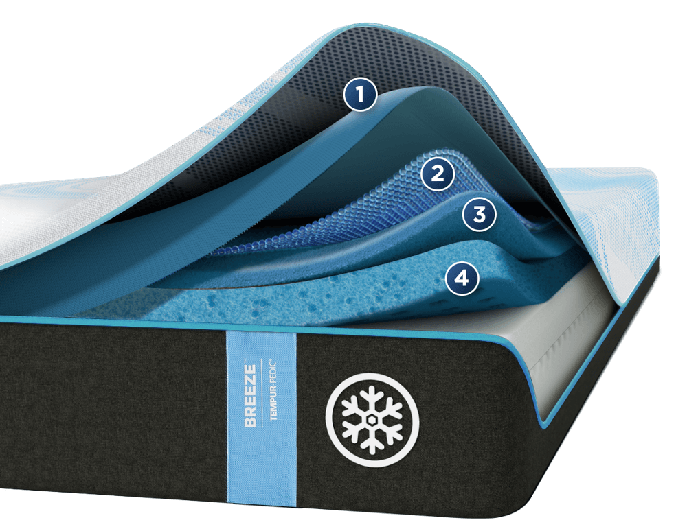 Tempur-Pedic ProBreeze Medium Hybrid Mattress