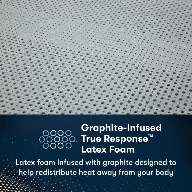 Serta iComfortPro Mattress Granby Extra Firm