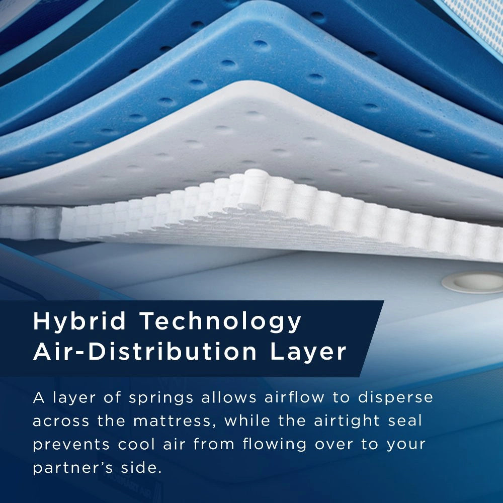 Tempur-Ergo ProSmart Air