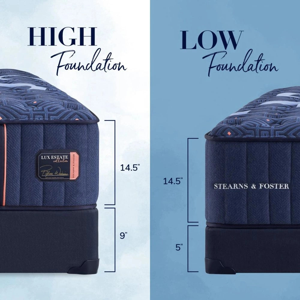 Lux Estate Mattress