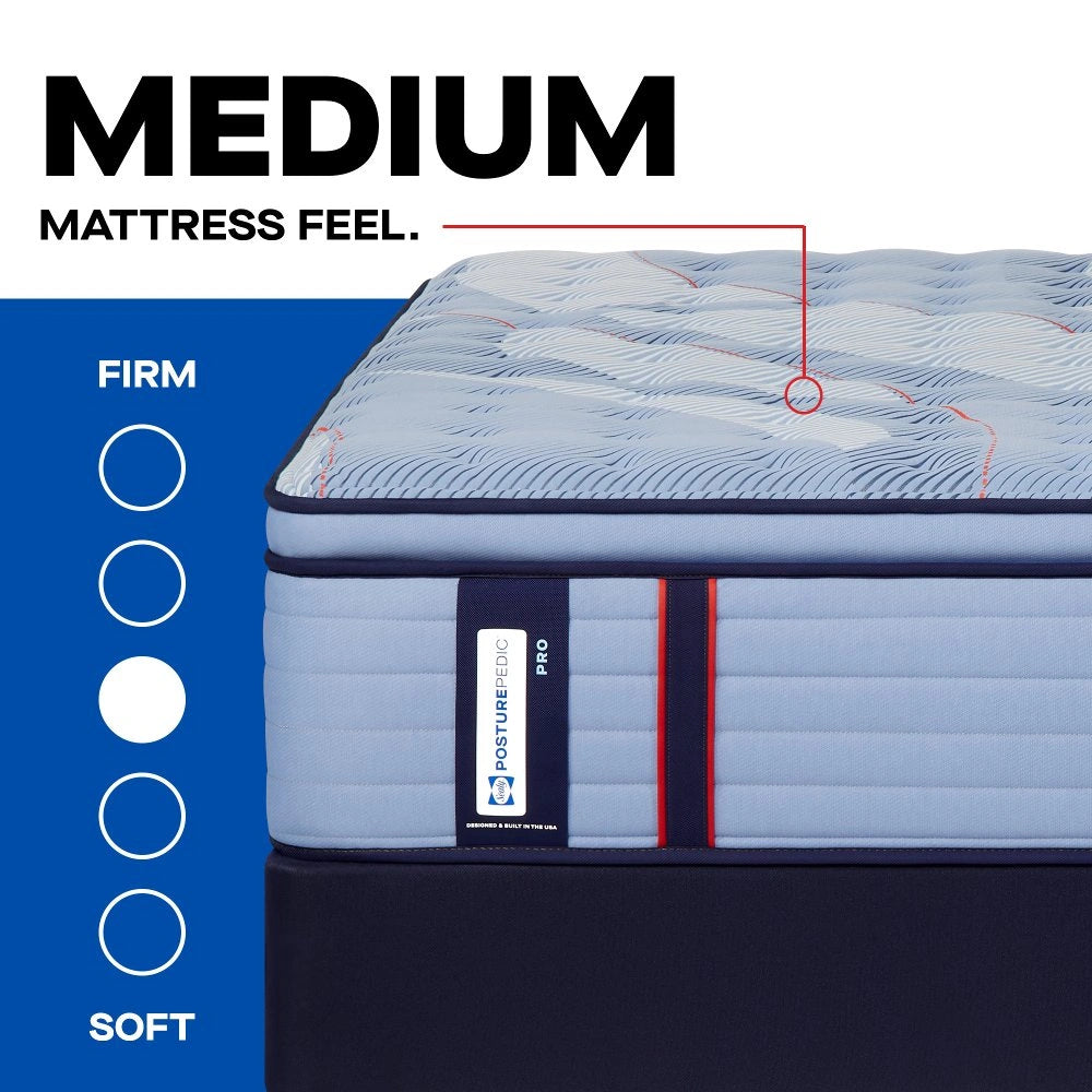 Sealy Dupont II Spring Mattress