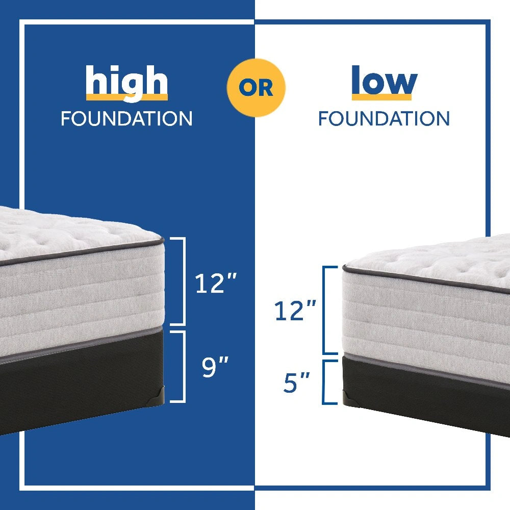 Halliday II Innerspring Mattress