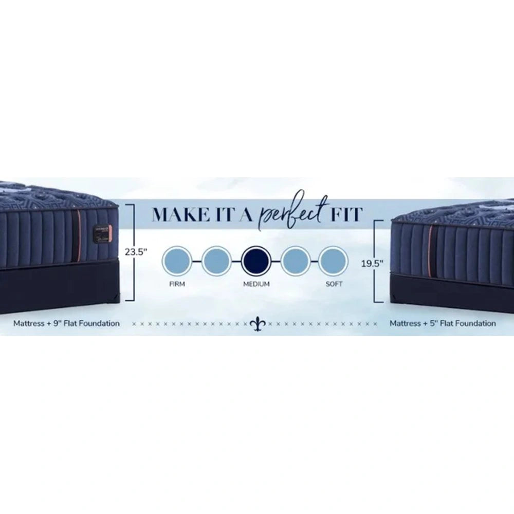 Lux Estate Mattress
