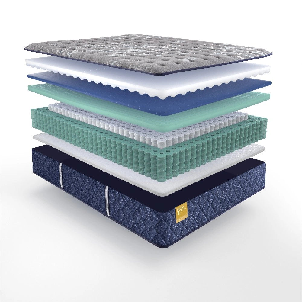 Park Plaza Innerspring Mattress