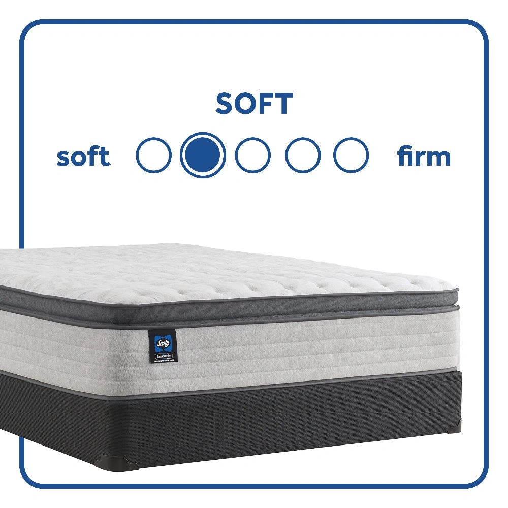 Spring Bloom Mattress